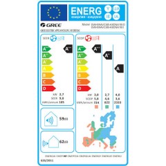 Gree Airy GRC-101QI/KAIW-N5 / GRCO-101QI/KAIW-N5 Κλιματιστικό Inverter 9000 BTU A+++/A++ με Τεχνητή Νοημοσύνη White Gree Airy GRC-101QI/KAIW-N5 / GRCO-101QI/KAIW-N5 Κλιματιστικό Inverter 9000 BTU A+++/A++ με Τεχνητή Νοημοσύνη White